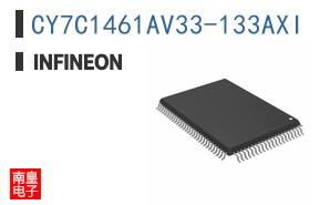 CY7C1461AV33-133AXI