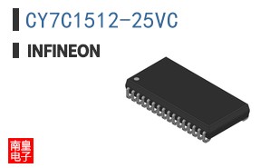 CY7C1512-25VC