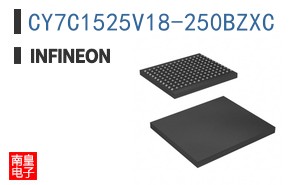 CY7C1525V18-250BZXC