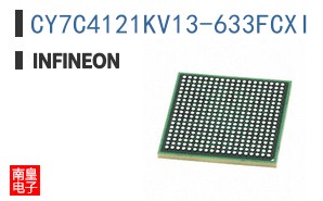 CY7C4121KV13-633FCXI