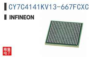 CY7C4141KV13-667FCXC