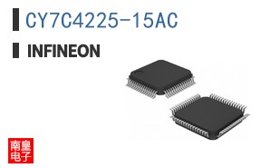 CY7C4225-15AC