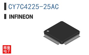 CY7C4225-25AC