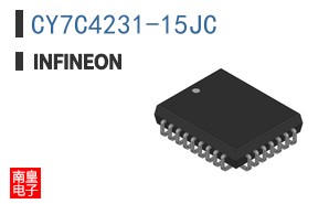 CY7C4231-15JC