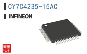 CY7C4235-15AC