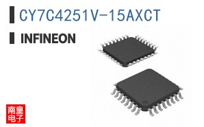 CY7C4251V-15AXCT