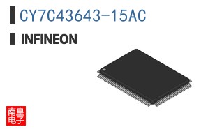 CY7C43643-15AC