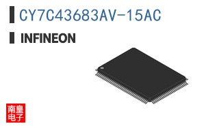 CY7C43683AV-15AC