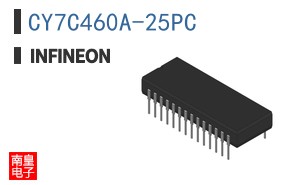 CY7C460A-25PC