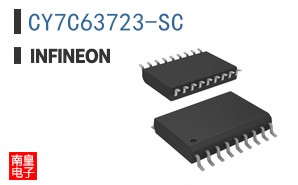 CY7C63723-SC