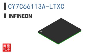 CY7C66113A-LTXC