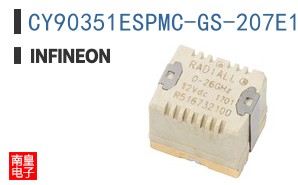 CY90351ESPMC-GS-207E1