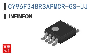 CY96F348RSAPMCR-GS-UJE2