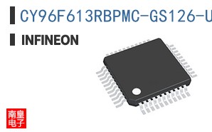 CY96F613RBPMC-GS126-UJE2