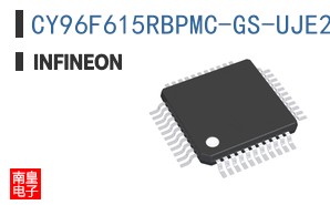 CY96F615RBPMC-GS-UJE2