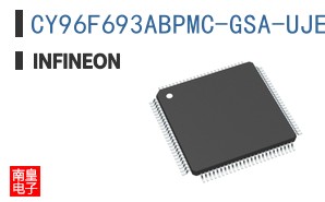 CY96F693ABPMC-GSA-UJE1