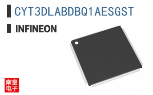 CYT3DLABDBQ1AESGST