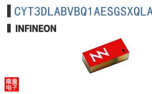CYT3DLABVBQ1AESGSXQLA1