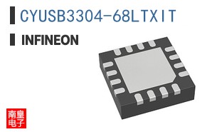 CYUSB3304-68LTXIT