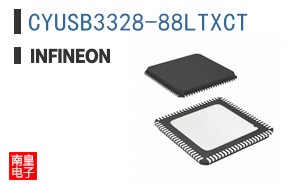 CYUSB3328-88LTXCT