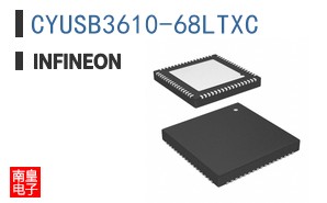 CYUSB3610-68LTXC