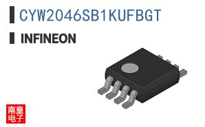 CYW2046SB1KUFBGT