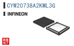 CYW20738A2KML3G