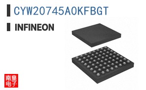 CYW20745A0KFBGT