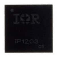 IP1203