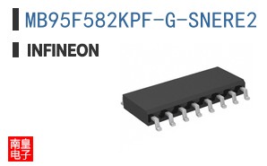 MB95F582KPF-G-SNERE2