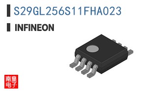 S29GL256S11FHA023