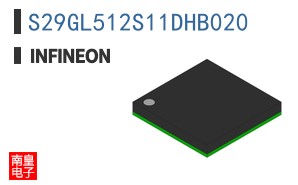 S29GL512S11DHB020