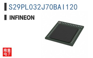 S29PL032J70BAI120