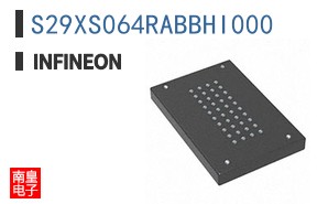 S29XS064RABBHI000