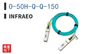 O-50H-Q-Q-150
