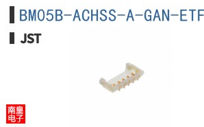BM05B-ACHSS-A-GAN-ETF
