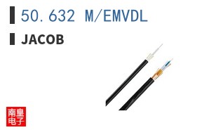 50.632 M/EMVDL