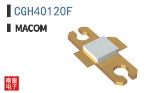 CGH40120F