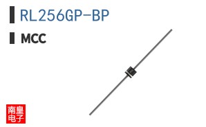 RL256GP-BP