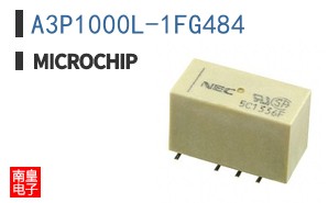A3P1000L-1FG484