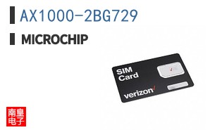 AX1000-2BG729