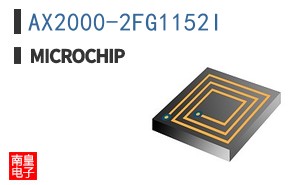 AX2000-2FG1152I