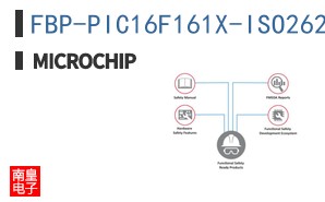 FBP-PIC16F161X-ISO26262