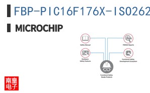 FBP-PIC16F176X-ISO26262