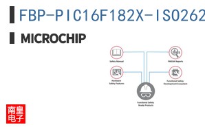 FBP-PIC16F182X-ISO26262