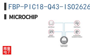 FBP-PIC18-Q43-ISO26262