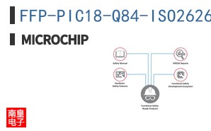FFP-PIC18-Q84-ISO26262