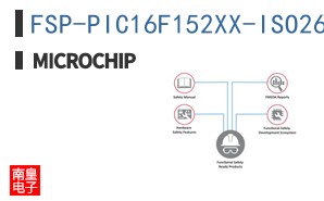 FSP-PIC16F152XX-ISO26262