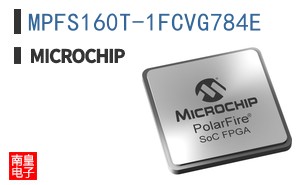 MPFS160T-1FCVG784E