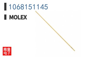 1068151145